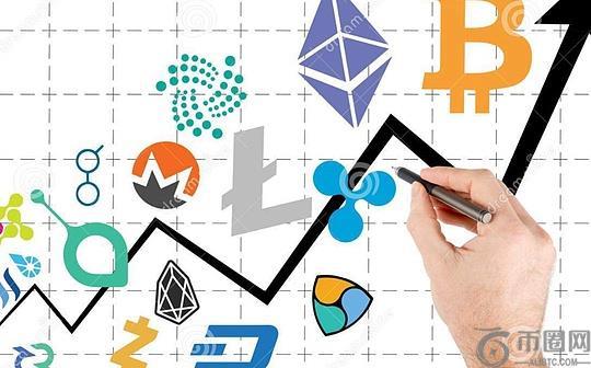 降息热望交织估值忐忑 BTC上升中继后将继续第四波上涨