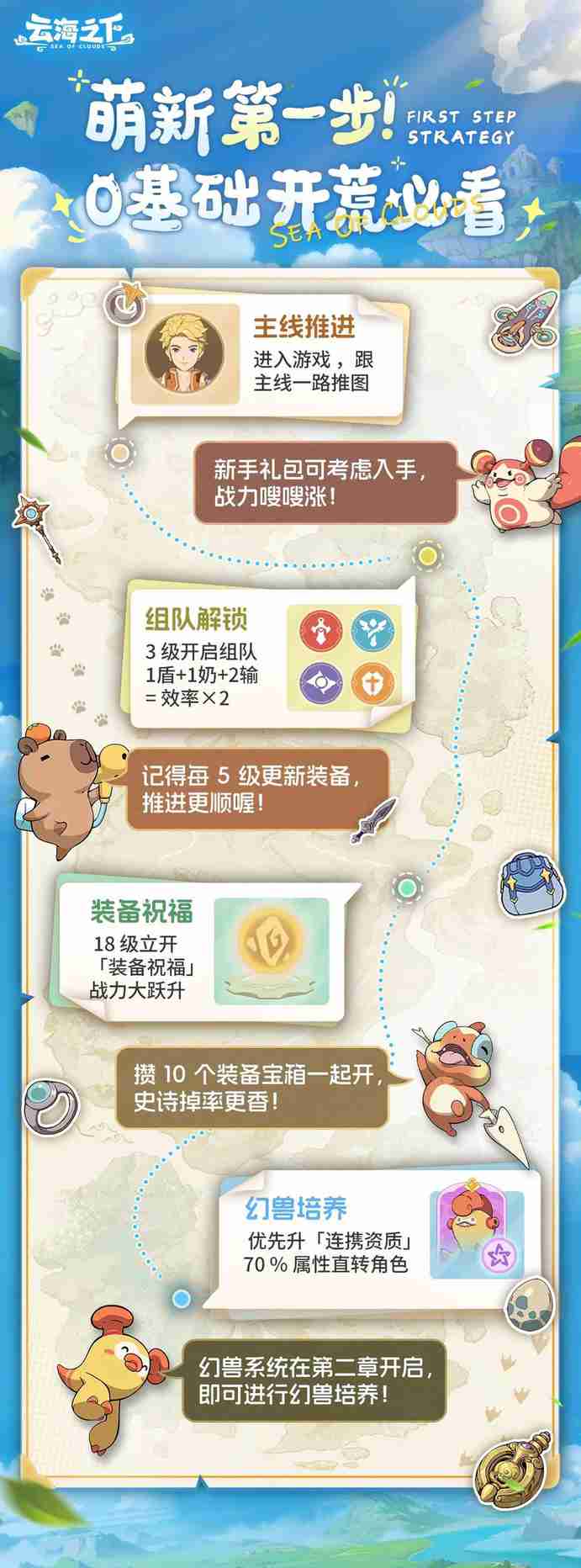 云海之下组队推荐攻略详解