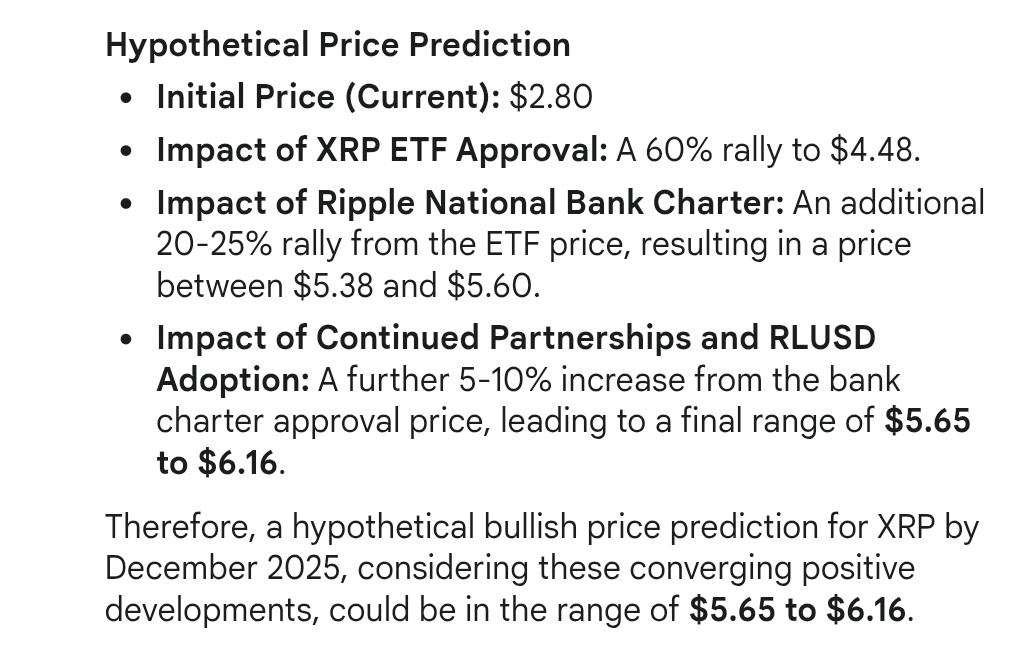 Google Gemini Predict XRP Price by Dec 2025