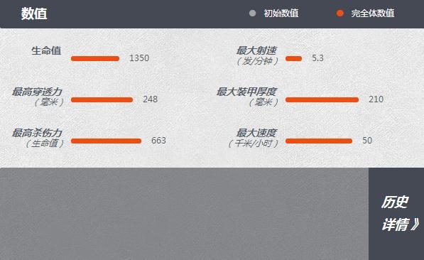 《坦克世界》S系STG介绍