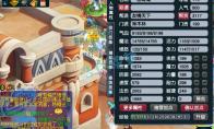 梦幻西游175神木林帮战装备展示图