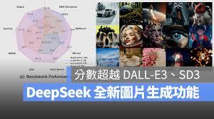 deepseek怎样生成图片