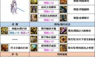 DNF剑宗次元回廊贴膜装备推荐
