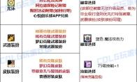 DNF2025金秋版本鬼泣时装属性选择