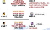 DNF2025金秋版本审判时装属性选择