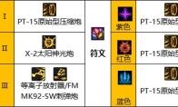 dnf巴卡尔女大枪护石选择