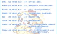 洛克王国迪莫乐弹弹技能表图鉴