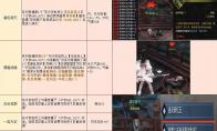 逆水寒角色基础属性查阅及获取方式分享