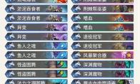 炉石传说 狂野回归地表最强萨卡组推荐