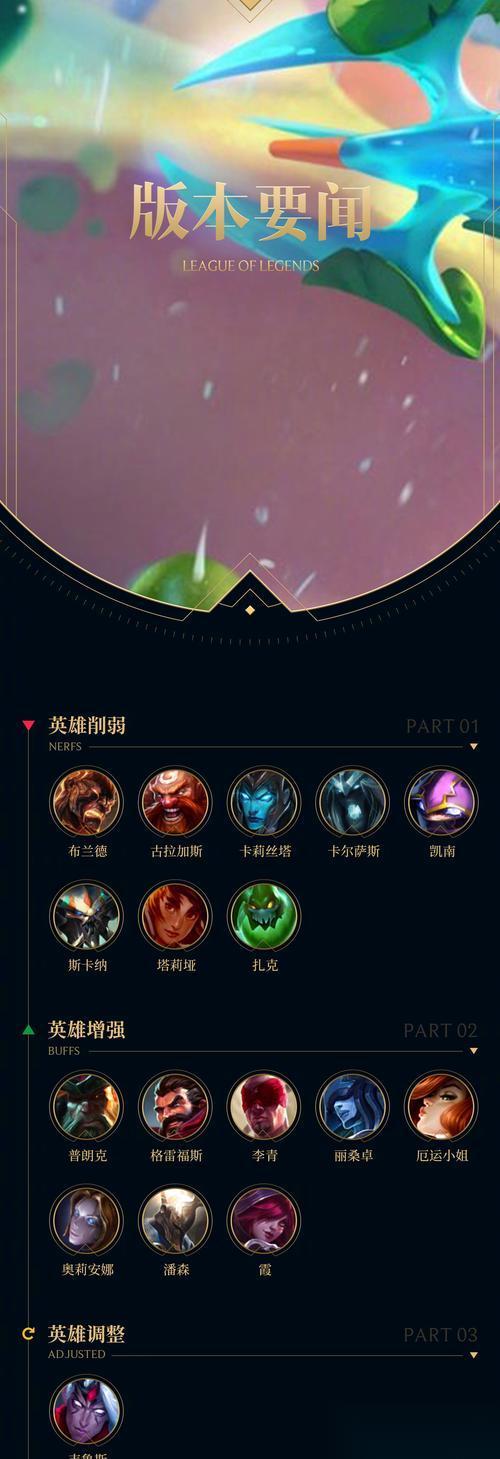 英雄联盟联盟队怎么退 退出队伍的步骤和影响是什么