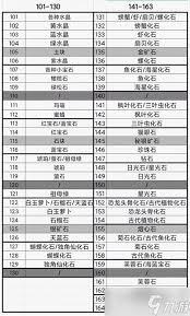 牧场气息如何赚钱