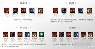 命运方舟狂剑士处决者选炼金还是选其他职业