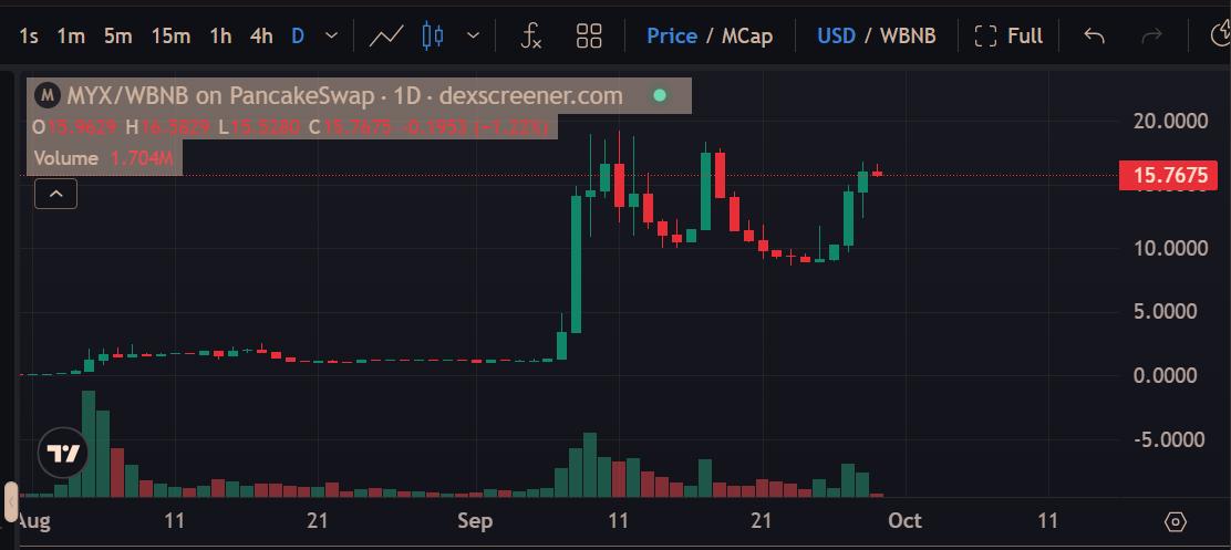 在币圈，你需要更坚韧的投资哲学