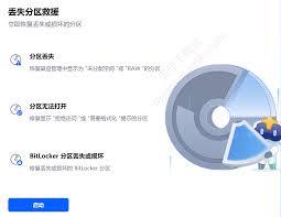易我数据恢复好用吗