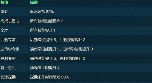 侏罗纪世界：进化3 科学家特性效果一览