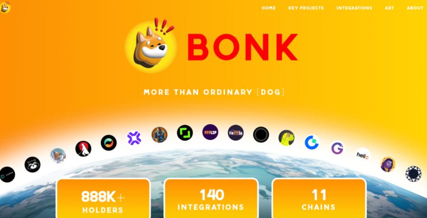 BONK币与狗狗币有何不同 它们各自的特点是什么