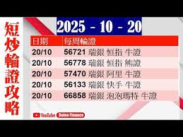 泡泡玛特黑号多久能解封