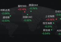 政策停摆，市场也罢工 比特币惨跌背后