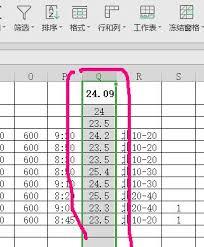 WPS表格数值如何按条件自动变色