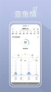 渔获app如何注册