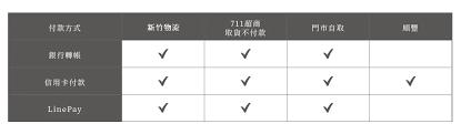 healer如何注销账号