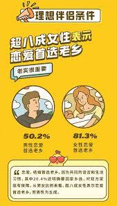 他趣如何结婚