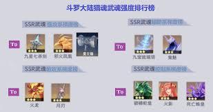 斗罗大陆猎魂世界新手如何搭配阵容