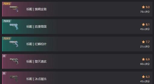 无畏契约手游 标配皮肤排行