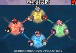古今2风起蓬莱少年怎么升星