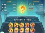 不休的乌拉拉兽魂合成玩法机制