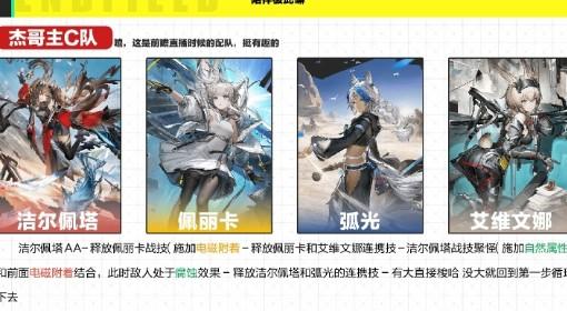 明日方舟：终末地 开服卡池配队指南