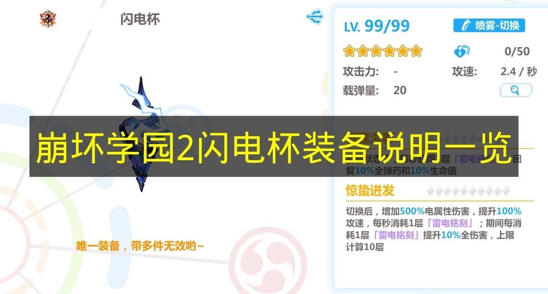 崩坏学园2 闪电杯装备说明一览