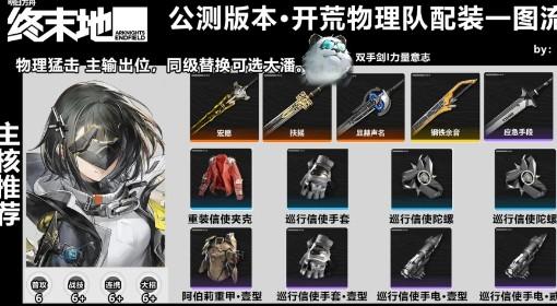明日方舟：终末地 开荒物理队阵容参考