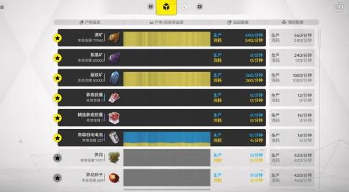 明日方舟：终末地 武陵产线优化思路