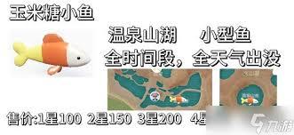 小鱼传奇灵元怎么介绍