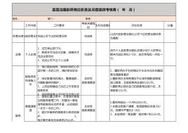 特殊情况下如何进行收信管理