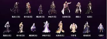DNF2026龙神时装属性怎么选