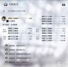 风帆纪元手游前期好用的船有哪些
