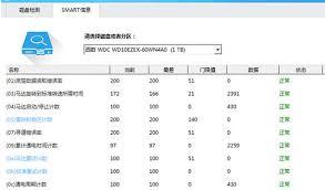 鲁大师怎么检测硬盘通电时间