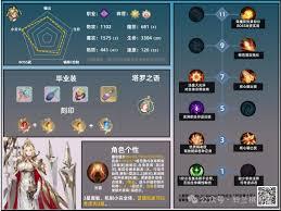铃兰之剑中契合度最高的人物装具组合是什么