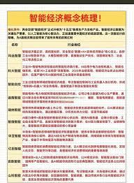 OpenClaw概念股都有啥