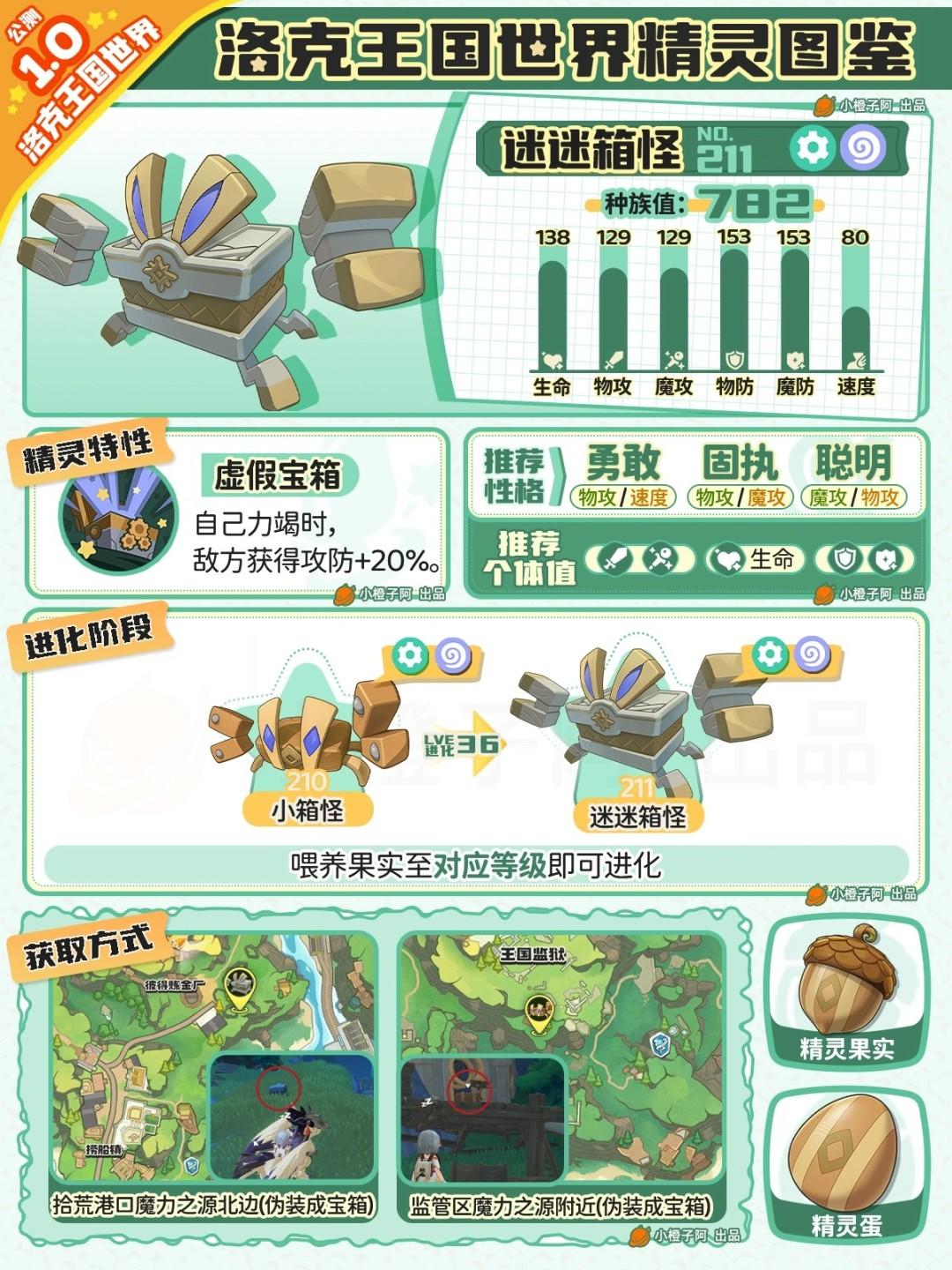 洛克王国世界迷迷箱怪性格推荐