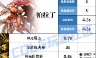DNF帕拉丁压制技能一览