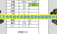 亿万光年战术连装鱼雷发射器强度分享