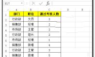 excel表格中相同内容的单元格怎么合并