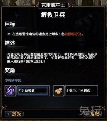 卫兵走进酒馆，装备评分与什么有关